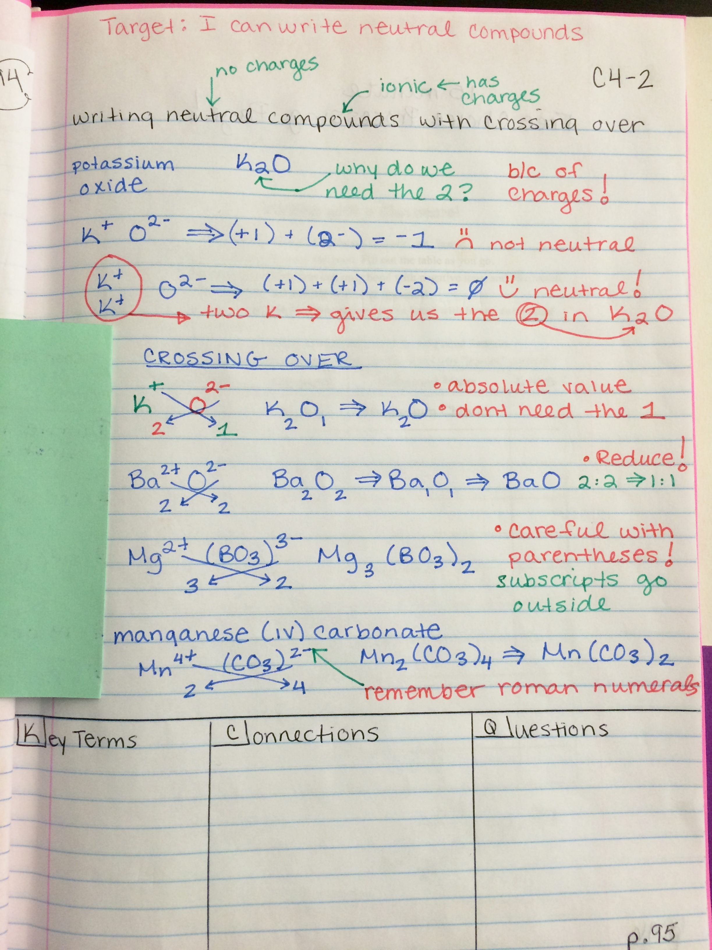 My Chemistry Class Notebook 20112012